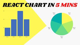 Create Charts in React [upl. by Ekaj]