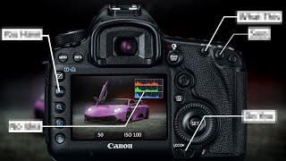 BEST Camera Settings For Car Photography [upl. by Stolzer]