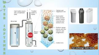 Water Softener Explainer Video [upl. by Aggie511]