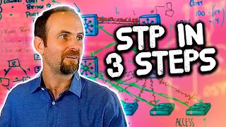 Master Spanning Tree STP Topologies in 3 Steps [upl. by Carman]