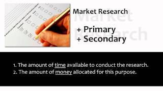 Marketing Briefs What is Market Research [upl. by Blunk477]