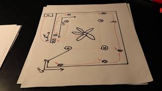 Basic Electrical Residential Wiring [upl. by Vic]