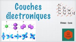 Couches électroniques [upl. by Perlman616]