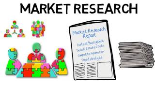 Starting a business  Market Research [upl. by Corinne]