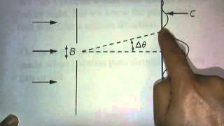 Shape of the s p d and f orbitals [upl. by Nodyarb574]