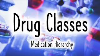 Drug Classes [upl. by Adabelle]