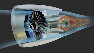 How Jet Engines Work [upl. by Showker]