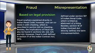 What is Difference Between Fraud amp Misrepresentation [upl. by Zohara47]