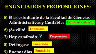 ENUNCIADOS Y PROPOSICIONES  LÓGICA PROPOSICIONAL  ENUNCIADO ABIERTO [upl. by Haidebej]