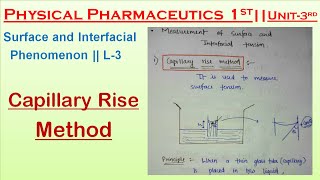 Capillary Rise Method Surface Tension  Physical Pharmaceutics  L3 Unit3  B pharma 3rd sem [upl. by Oalsinatse]