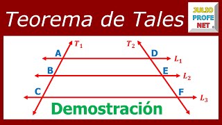 TEOREMA DE TALES  Parte 1 DEMOSTRACIÓN [upl. by Oirogerg267]