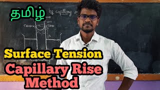 SurfaceTensionCapillaryRiseMethodPhysics 11TamilMurugaMP [upl. by Ravo518]