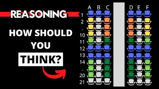 REASONING TRICKS FOR CAT How to Solve Logical Reasoning Questions  Mindset amp Tricks for CAT Exam [upl. by Aixela]