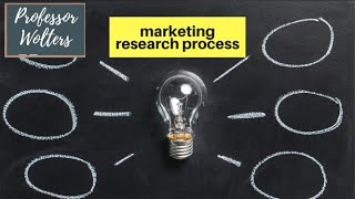 The Basics of the Marketing Research Process [upl. by Analat]