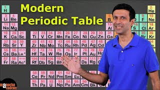 Modern Periodic Table [upl. by Bedelia]