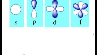 quantum model and spdf orbitals [upl. by Graaf920]