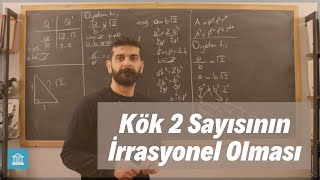 Kök2 Sayısının İrrasyonel Olduğunun İspatı [upl. by Bonacci]