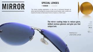 The 5 Different Types of RayBan Sunglass Lenses [upl. by Idisahc119]