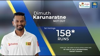 Dimuth Karunaratnes unbeaten 158 against South Africa [upl. by Idel]