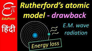 Rutherford atomic model drawback  in HINDI [upl. by Oberg552]