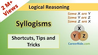 Syllogism  Tricks amp Shortcuts for Placement tests Job Interviews amp Exams [upl. by Epifano930]