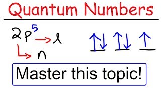 Quantum Numbers  n l ml ms amp SPDF Orbitals [upl. by Reynard]