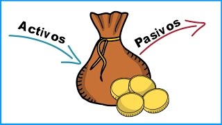 Activos y pasivos ¿En que invertir [upl. by Marguerite611]