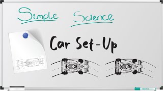 F1 Car SetUp EXPLAINED Vehicle Dynamics Oversteer Understeer Balance and More [upl. by Itak]