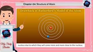 Drawbacks of Rutherford’s Model of the Atom  Structure of Atom  Class 9 Chemistry MyStudyBuilder [upl. by Anirol]