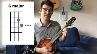 Easy Mandolin Chords  G C D  Beginner Lesson [upl. by Trant964]