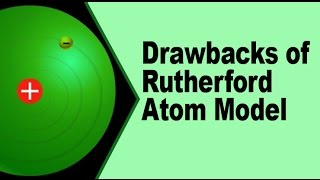 Drawbacks of Rutherford Atom Model [upl. by Leiba]