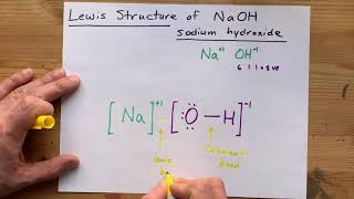 Potentiometric titration between HCl amp NaoH [upl. by Leaper269]