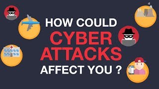 How could cyber attacks affect you [upl. by Nave]