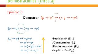 Demostración de proposiciones lógicas [upl. by Ynad217]